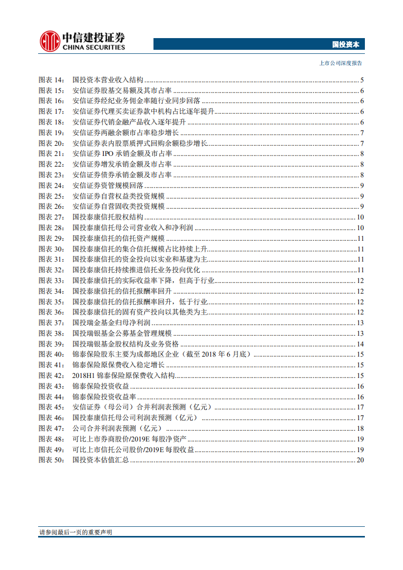 国投资本：央企金控舞春风.pdf 第3页