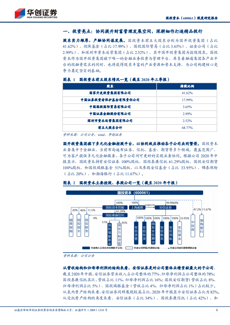 国投资本-深度研究报告：金控平台高效协同的探索者-210401.pdf 第6页