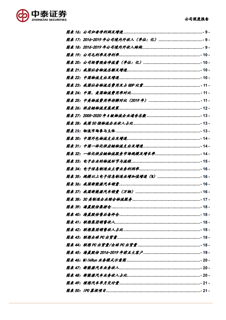 海晨股份-智慧加码，蓄力待发-210625.pdf 第3页