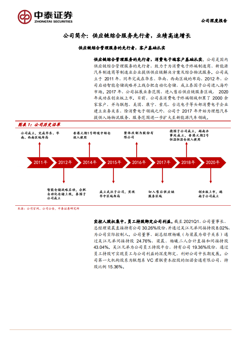 海晨股份-智慧加码，蓄力待发-210625.pdf 第5页