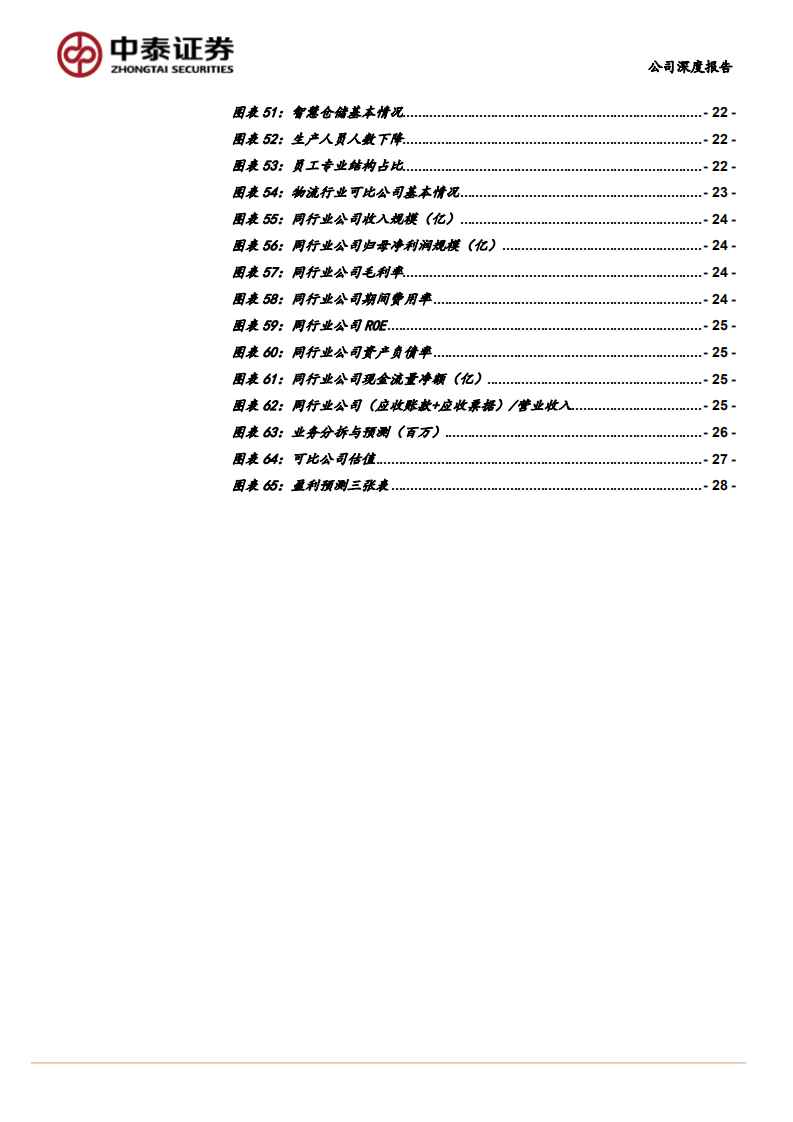 海晨股份-智慧加码，蓄力待发-210625.pdf 第4页