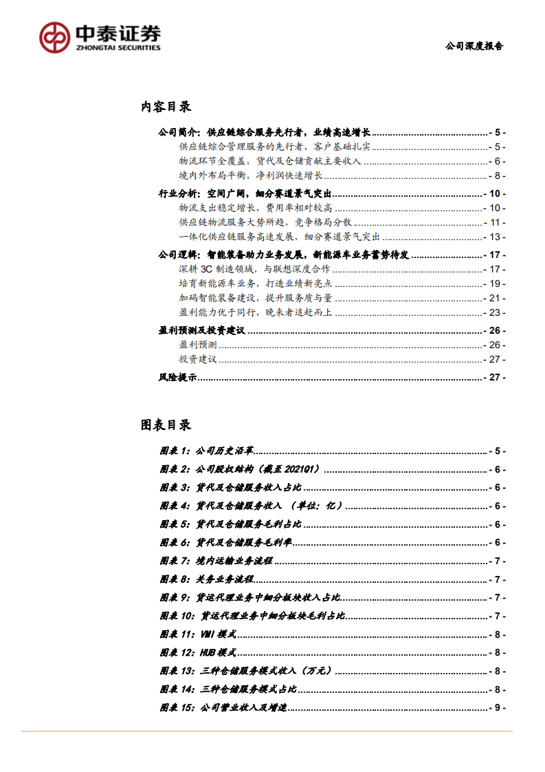 海晨股份-智慧加码，蓄力待发-210625.pdf 第2页