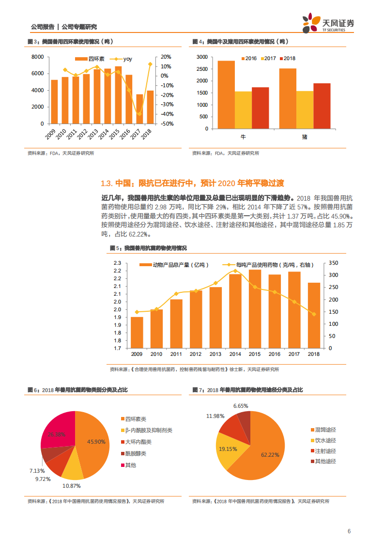 金河生物-低估值金霉素龙头,有望迎来戴维斯双击-200214.pdf | 先导研报