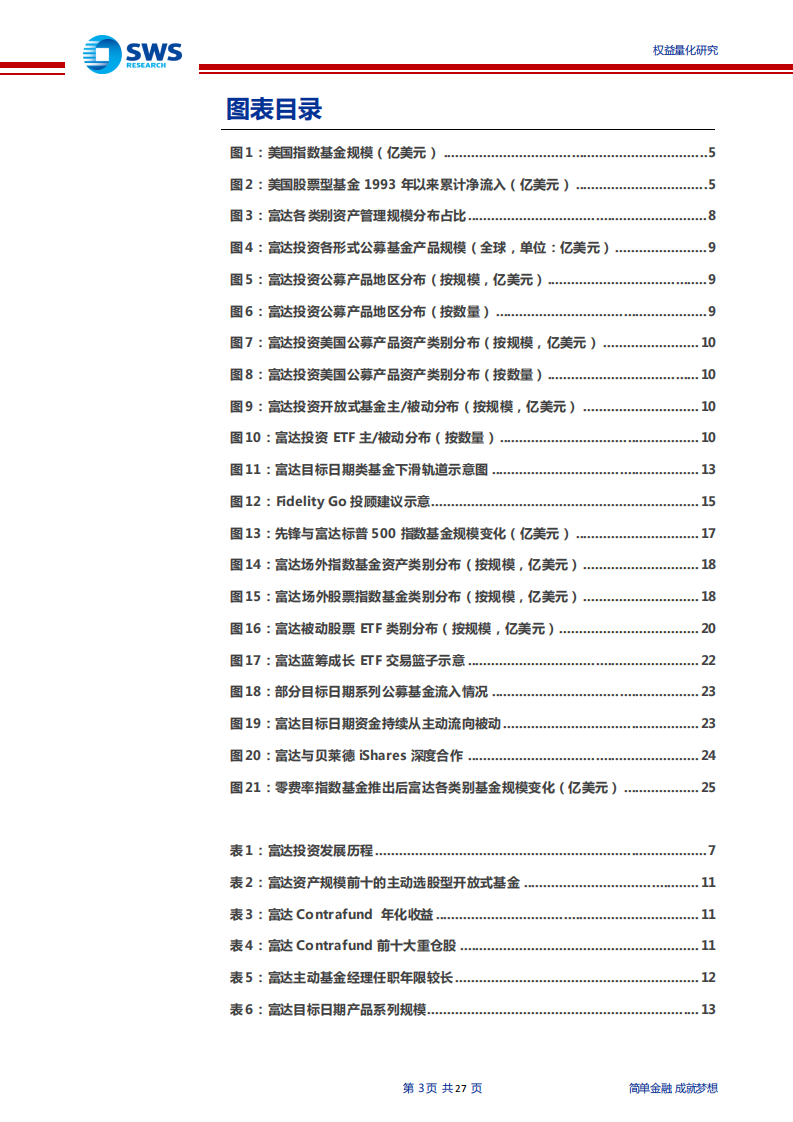 海外资产管理公司研究系列之二：主动管理巨擘富达投资如何应对指数化投资浪潮？-210708.pdf 第3页