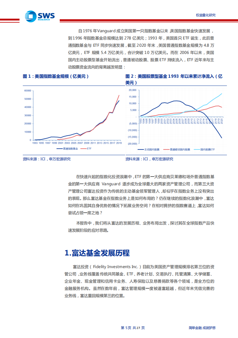 海外资产管理公司研究系列之二：主动管理巨擘富达投资如何应对指数化投资浪潮？-210708.pdf 第5页