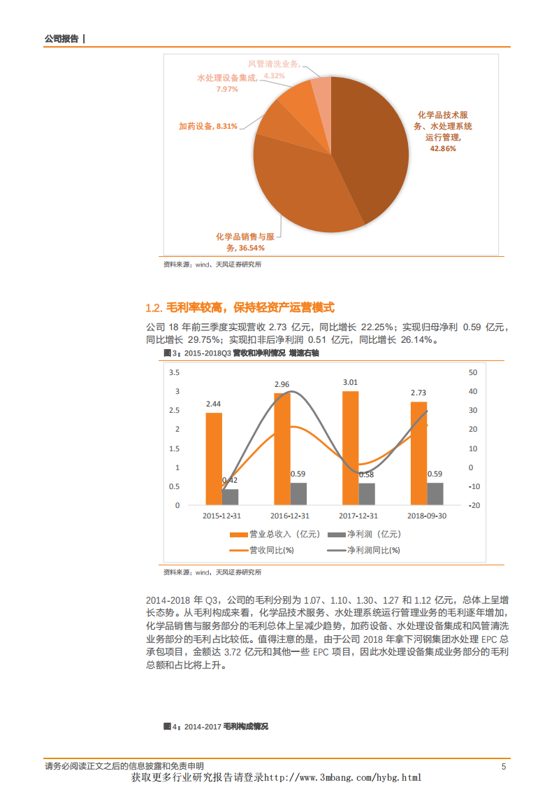 海洗霸-技术领先，成长路径清晰的工业水处理龙头-190307.pdf 第5页