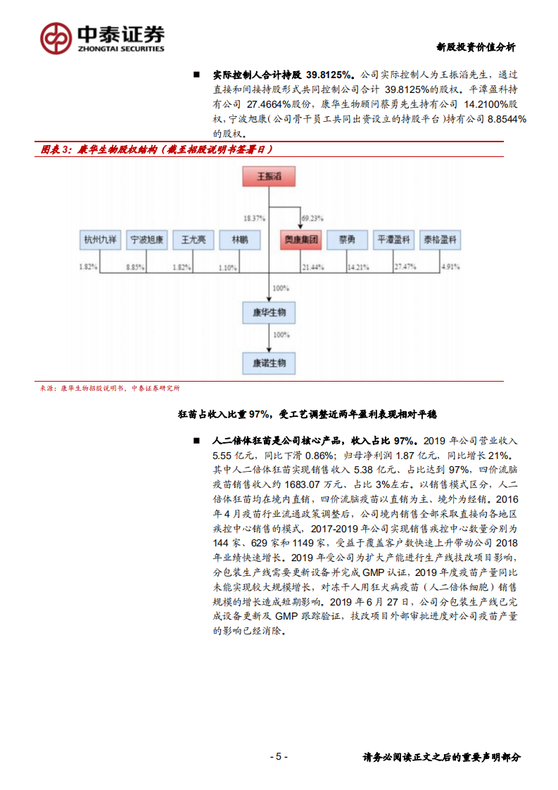 康华生物-高端狂苗独家生产企业，产量和市占率有望不断提升-200610.pdf 第5页