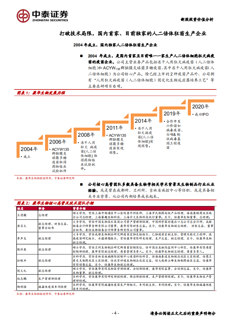 康华生物-高端狂苗独家生产企业，产量和市占率有望不断提升-200610.pdf 第4页