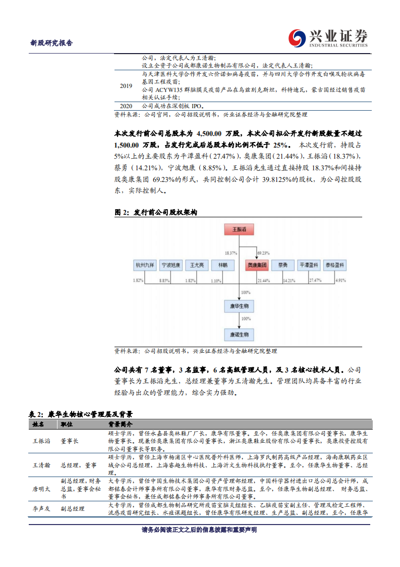 康华生物-国内高端狂苗生产领军企业-20200715.pdf 第6页