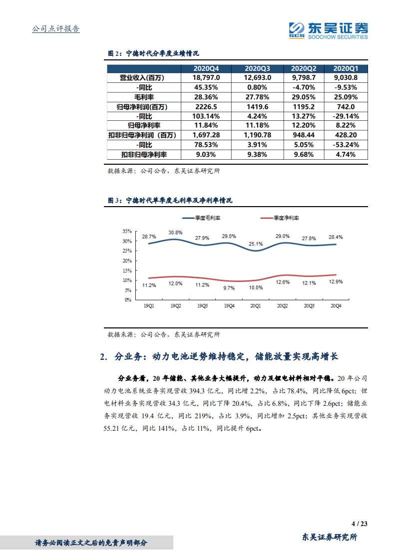 宁德时代-2020年报点评：弹药充足，腾飞在即-210429.pdf 第4页