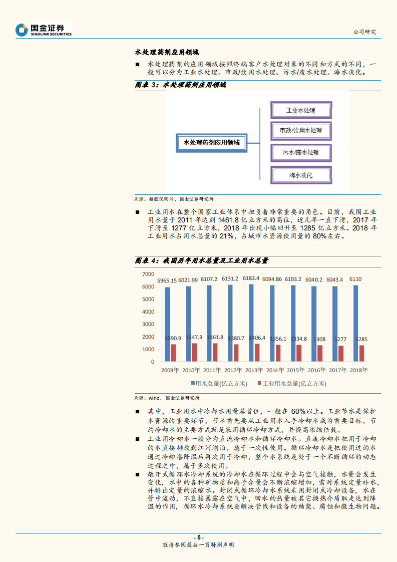 清水源-黄磷限产带动产品价格上涨，水处理药剂龙头呼之欲出-190721.pdf 第5页