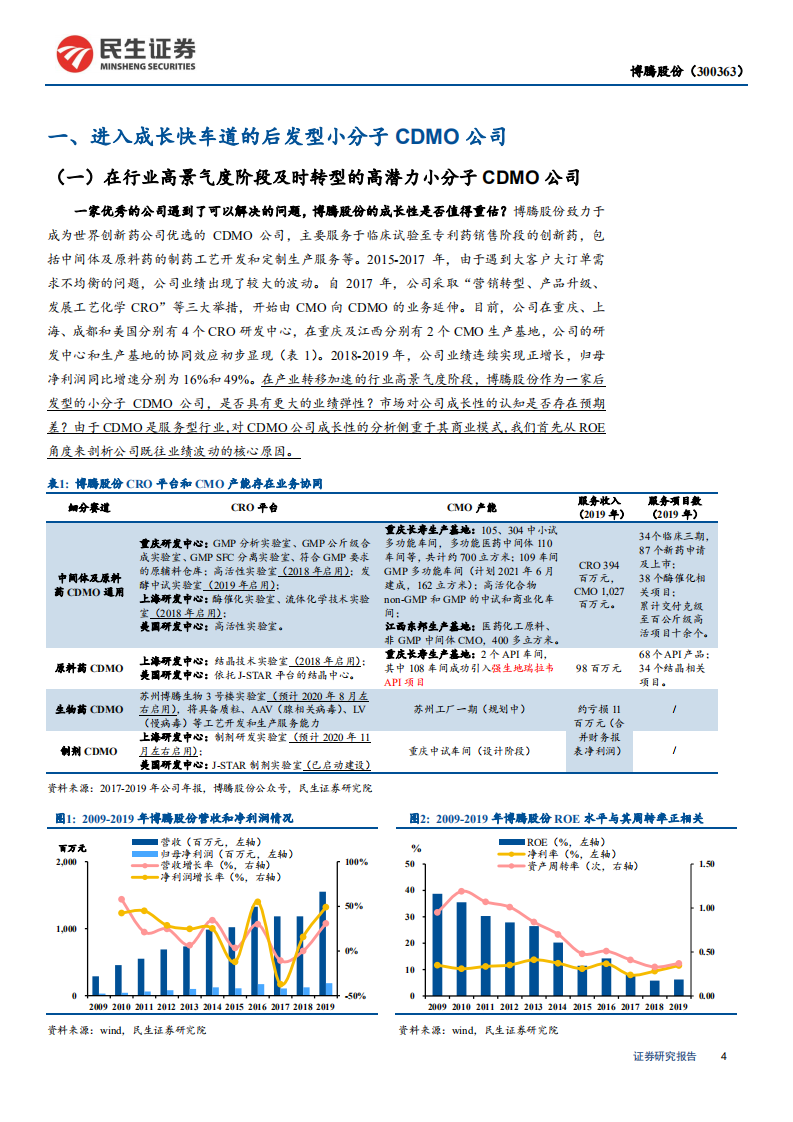 博腾股份-深度报告：CRO导流，能力提升，进入成长快车道CDMO公司-20200710.pdf 第4页