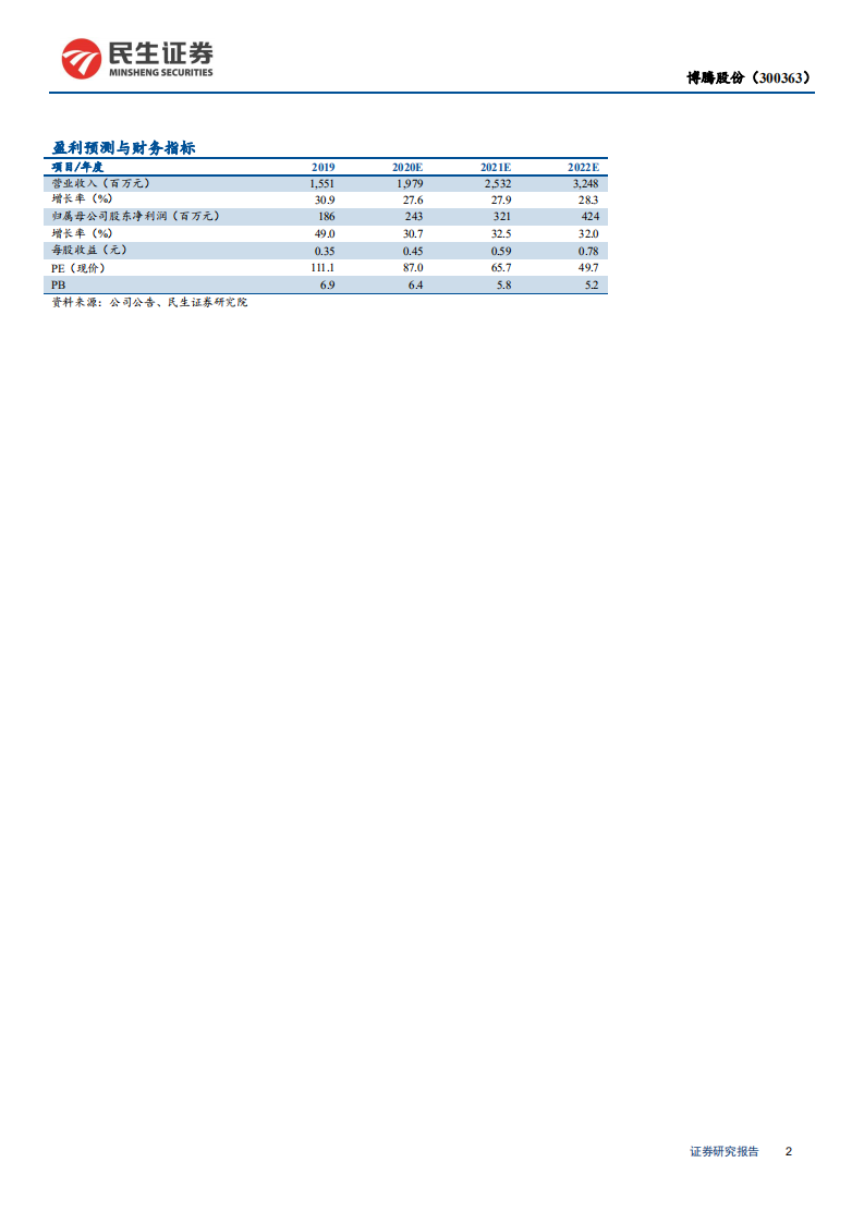 博腾股份-深度报告：CRO导流，能力提升，进入成长快车道CDMO公司-20200710.pdf 第2页