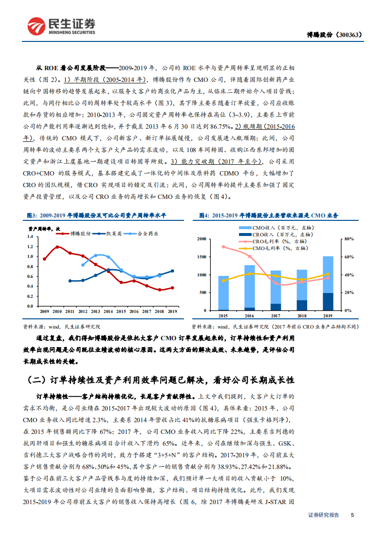 博腾股份-深度报告：CRO导流，能力提升，进入成长快车道CDMO公司-20200710.pdf 第5页