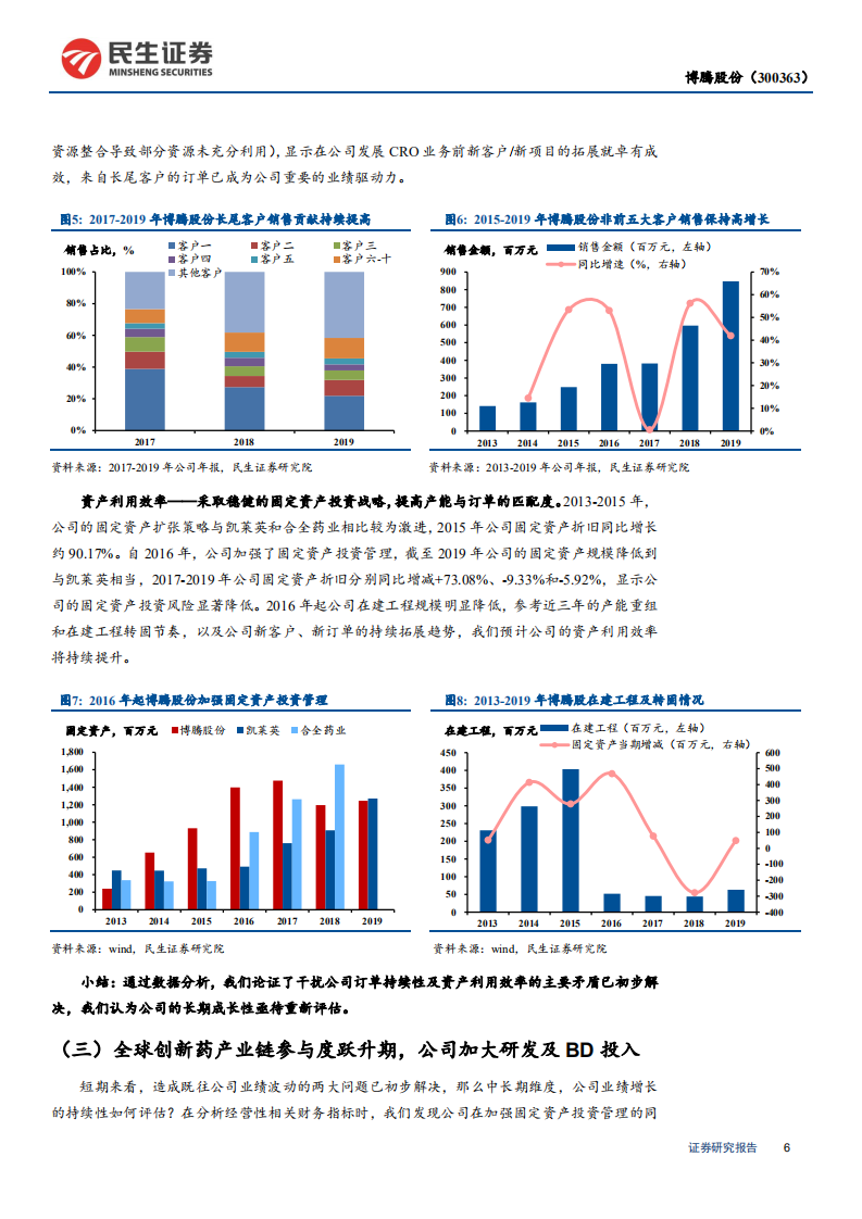 博腾股份-深度报告：CRO导流，能力提升，进入成长快车道CDMO公司-20200710.pdf 第6页