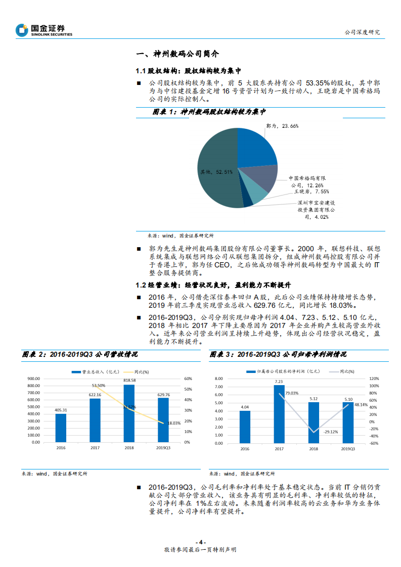 神州数码-云服务及鲲鹏业务双引擎-200227.pdf 第4页