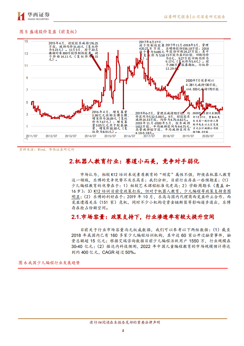 盛通股份-机器人培训赛道风起，千家计划抢占份额-210427.pdf 第5页