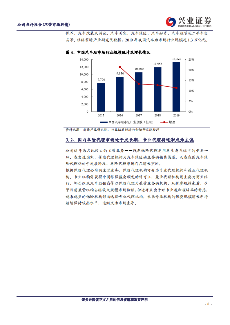 盛世大联-车后在线服务双轮驱动，2019年业绩符合预期-200511.pdf 第6页