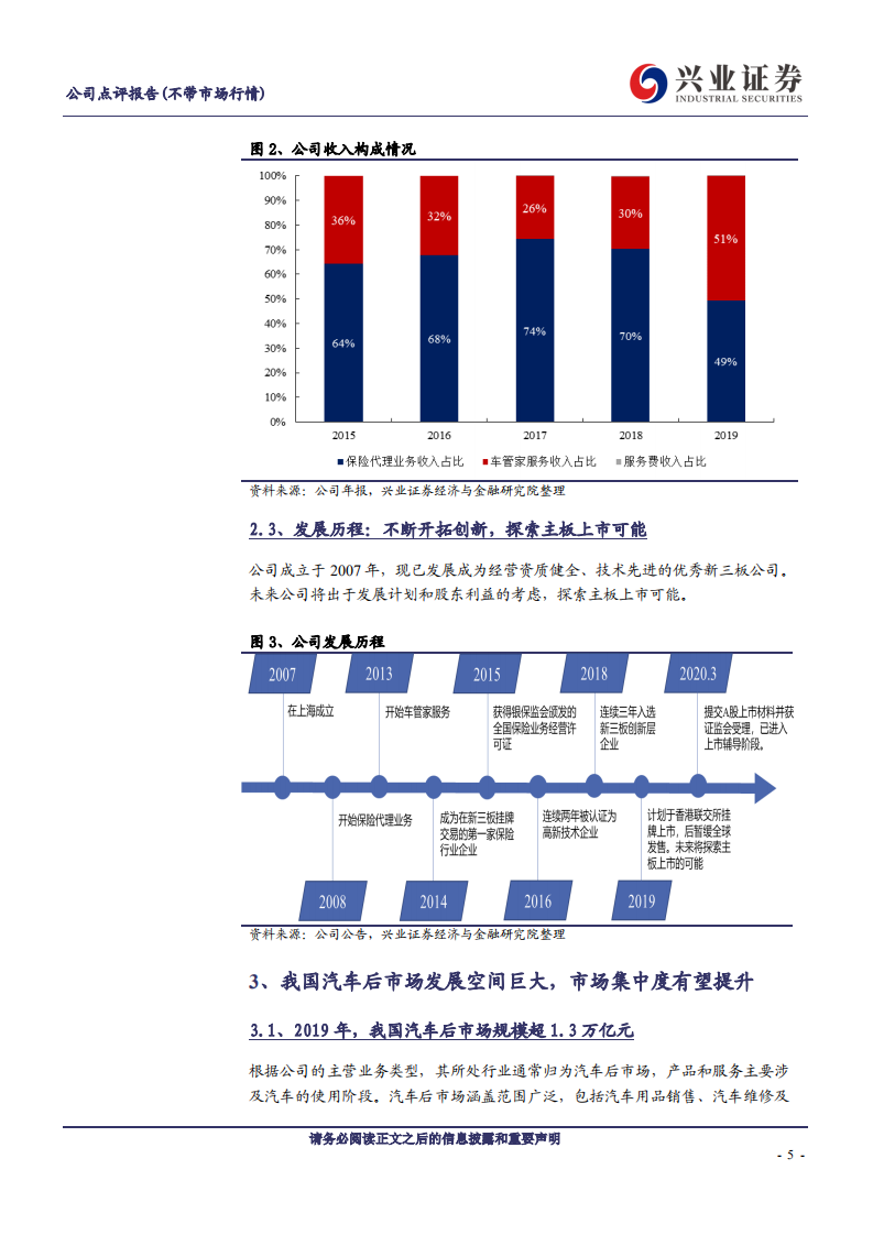 盛世大联-车后在线服务双轮驱动，2019年业绩符合预期-200511.pdf 第5页