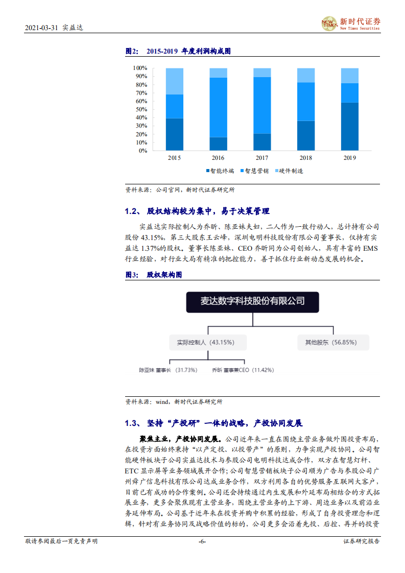 实益达-首次覆盖报告：&ldquo;智能硬件+智慧营销&rdquo;双轮驱动，公司迈入发展快车道-210331.pdf 第6页