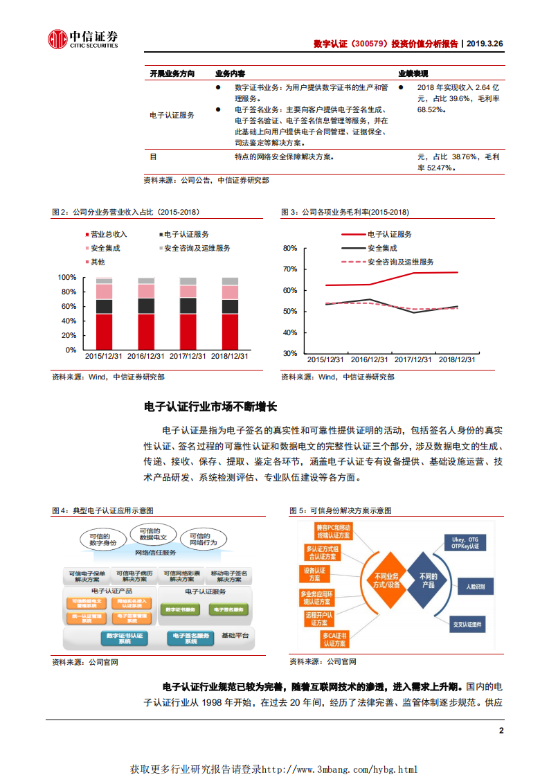 数字认证-投资价值分析报告：数字认证，共建可信数字世界-190326.pdf 第6页