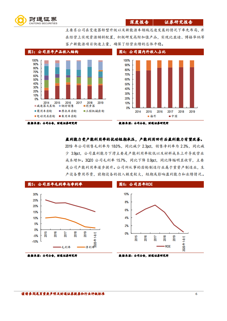 双环传动-拨云见日，汽齿龙头底部反转-20201201.pdf 第6页