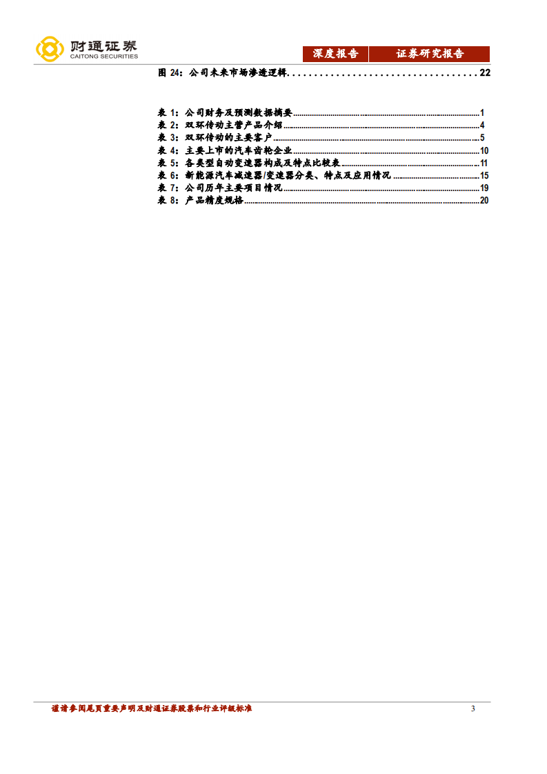 双环传动-拨云见日，汽齿龙头底部反转-20201201.pdf 第3页