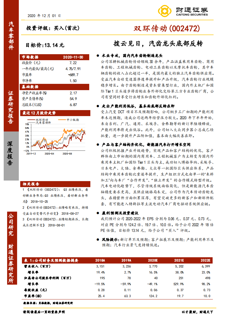 双环传动-拨云见日，汽齿龙头底部反转-20201201.pdf 第1页