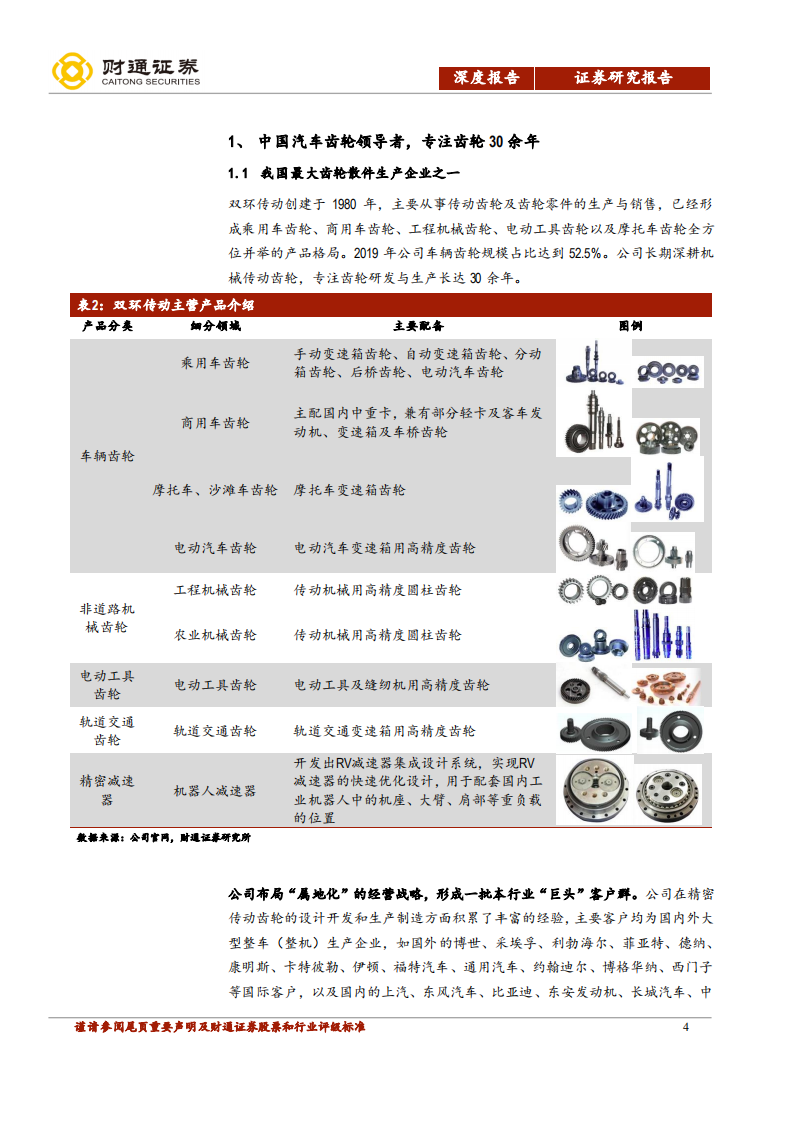 双环传动-拨云见日，汽齿龙头底部反转-20201201.pdf 第4页