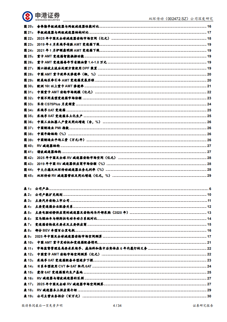 双环传动-产业升级重塑汽齿格局，龙头业绩反转在即-210310.pdf 第4页
