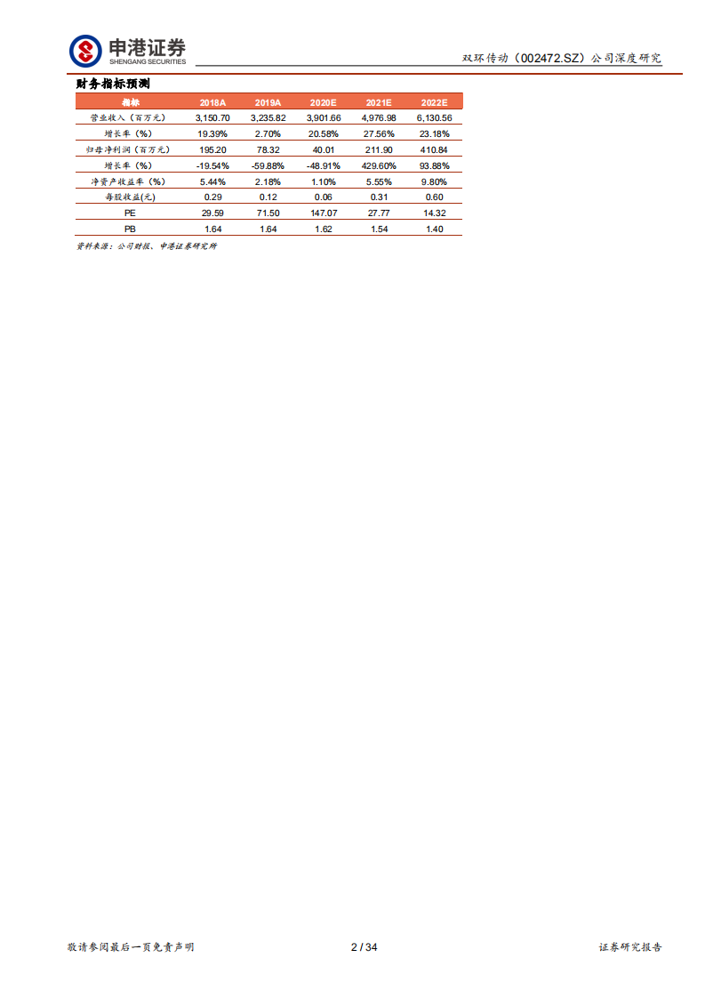 双环传动-产业升级重塑汽齿格局，龙头业绩反转在即-210310.pdf 第2页