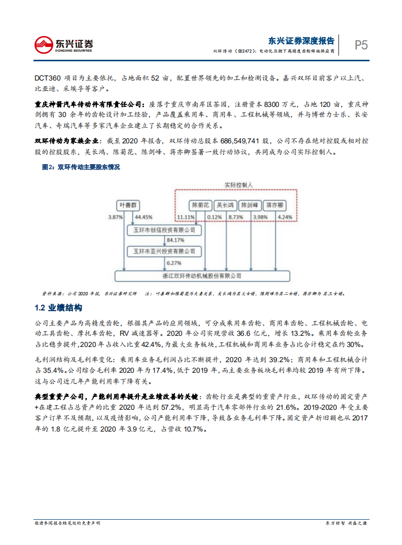 双环传动-电动化浪潮下高精度齿轮稀缺供应商-210428.pdf 第5页