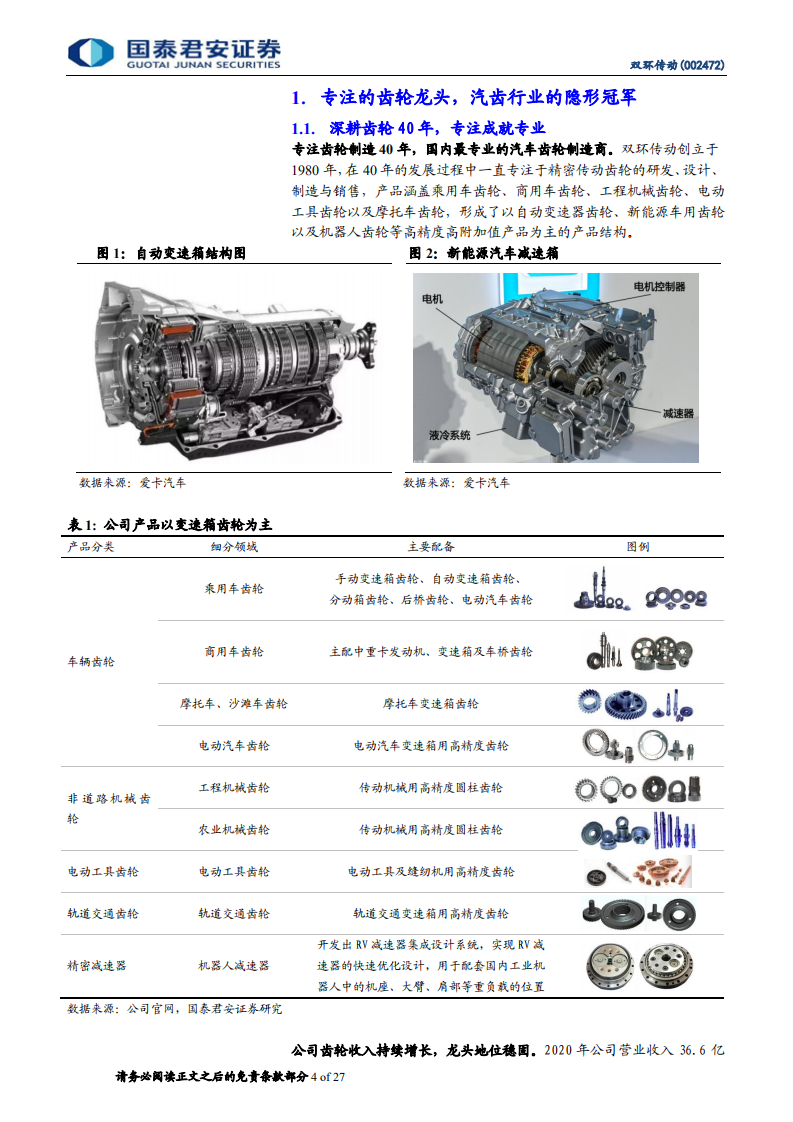 双环传动-汽齿隐形冠军，全“新”启航-210422.pdf 第4页