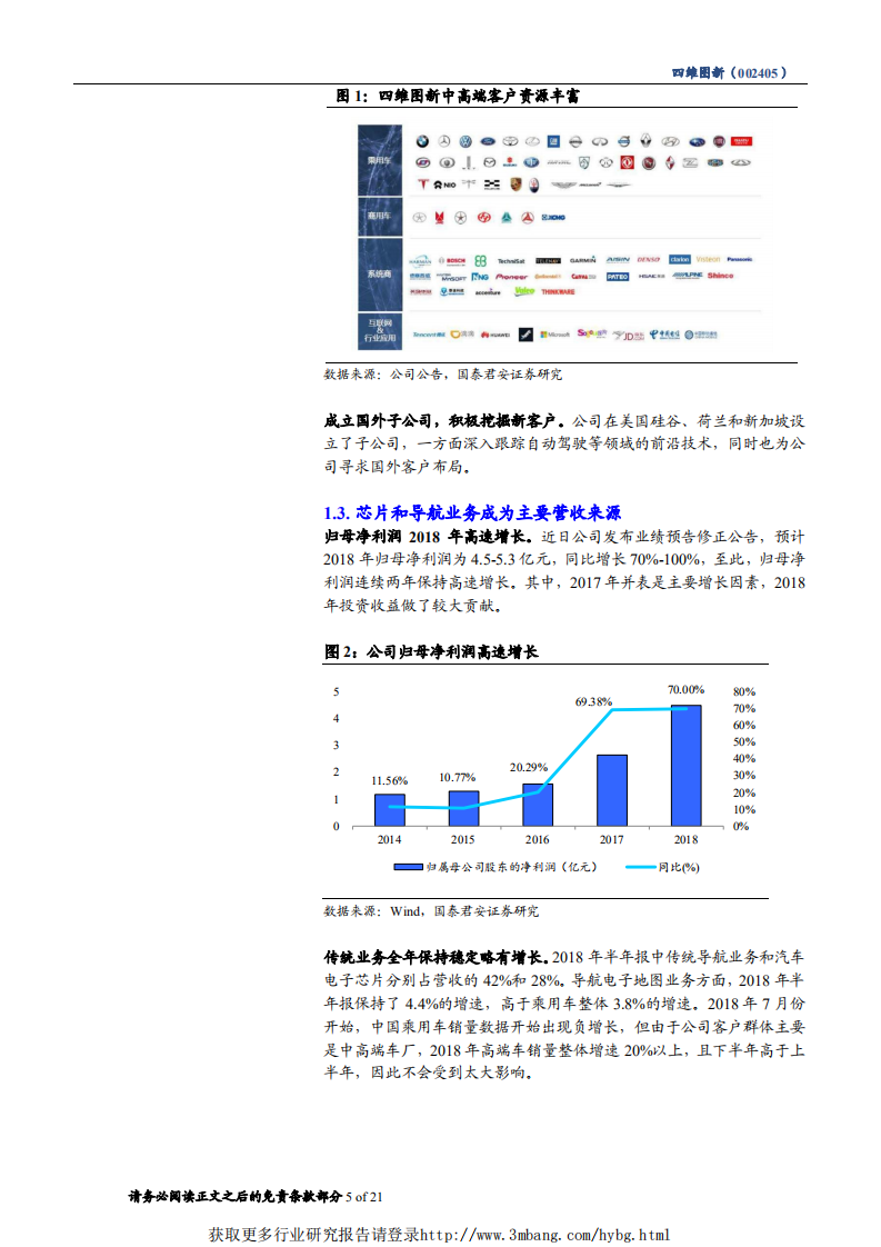 四维图新-高精度地图开花结果，传统图商巨头价值重估-190301.pdf 第5页