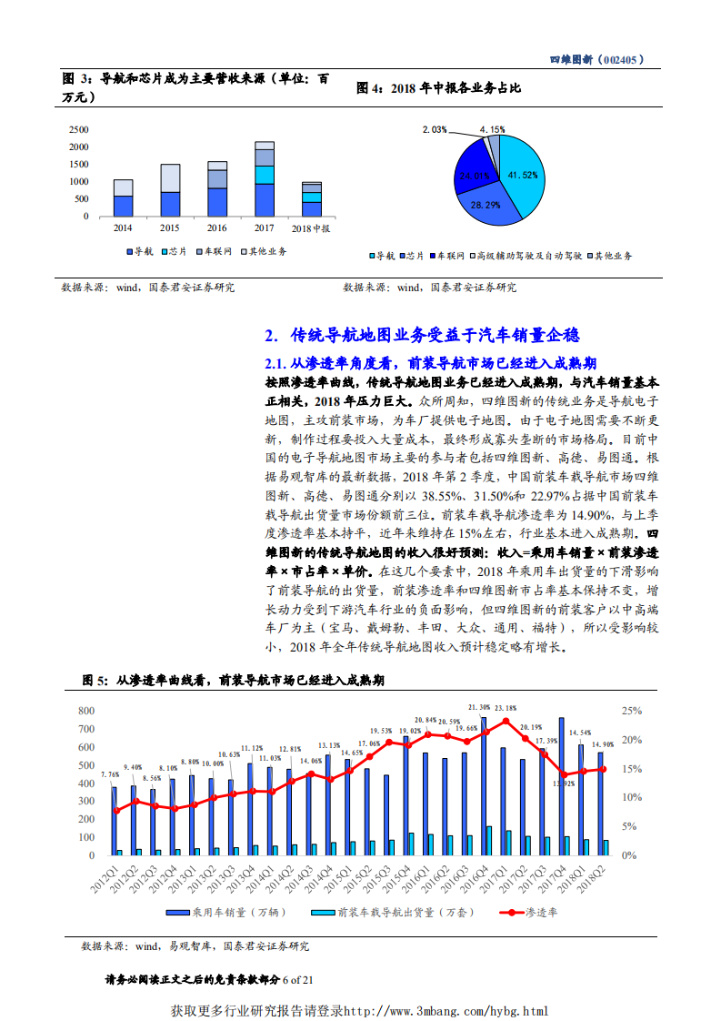 四维图新-高精度地图开花结果，传统图商巨头价值重估-190301.pdf 第6页