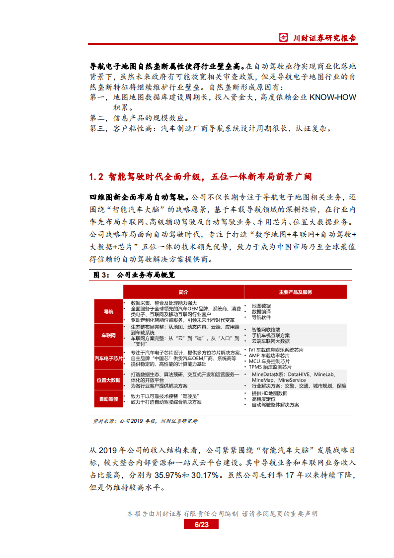 四维图新-高精度地图前景广阔，五位一体再现新进展-200517.pdf 第6页