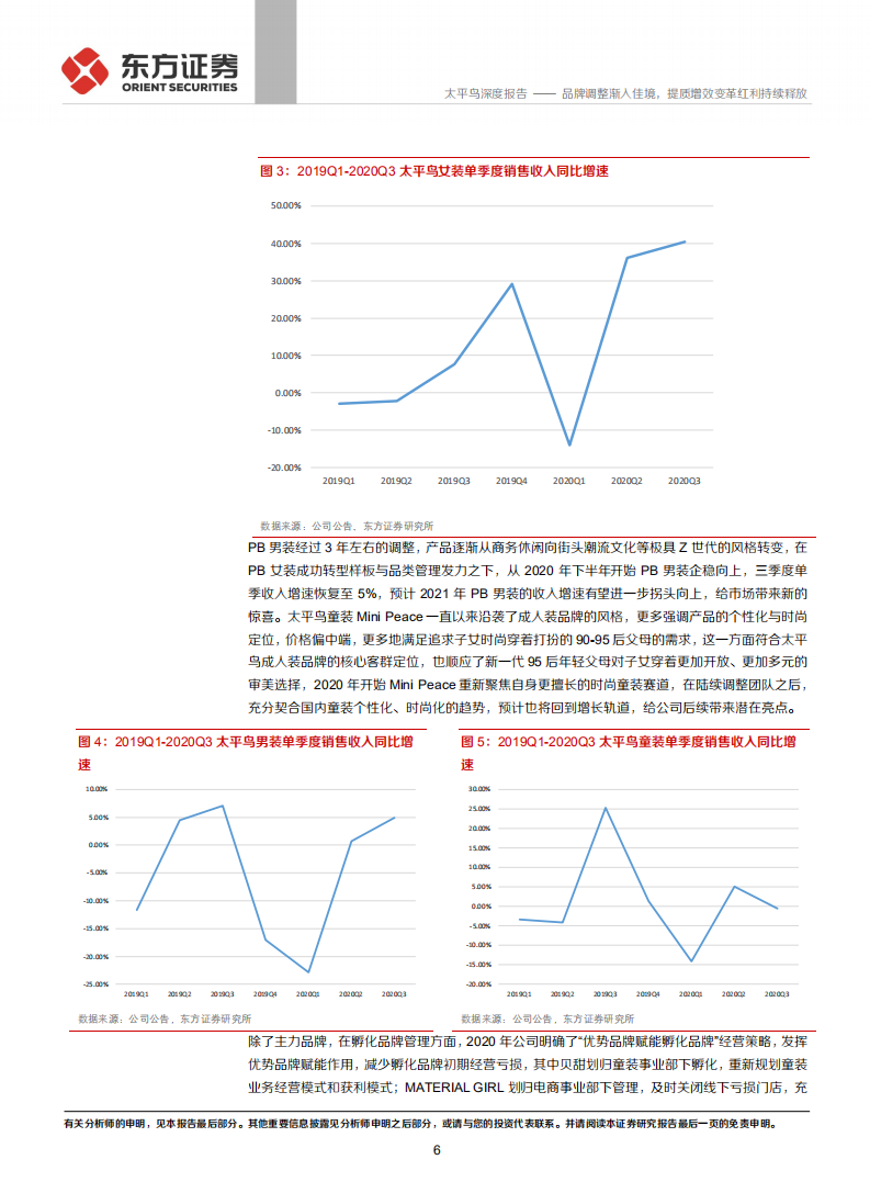 太平鸟-品牌调整渐入佳境，提质增效变革红利持续释放-210308.pdf 第6页