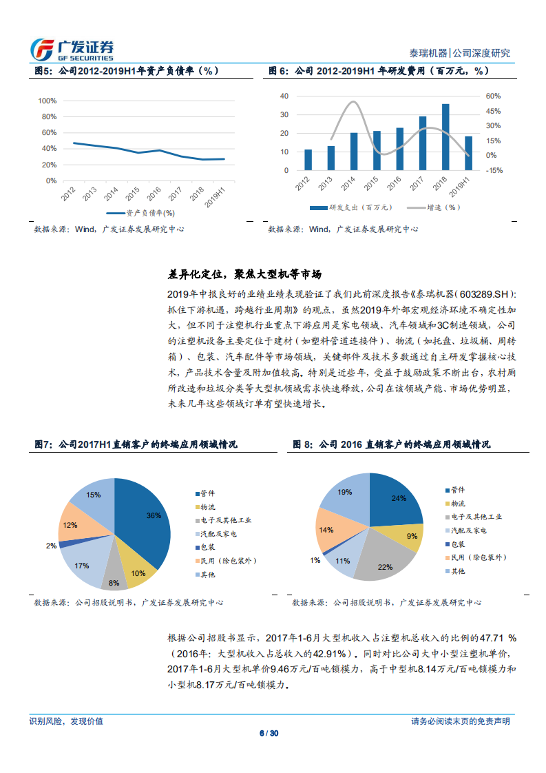 泰瑞机器-业绩逆势增长，垃圾分类、厕所革命等打开成长空间-190820.pdf 第6页