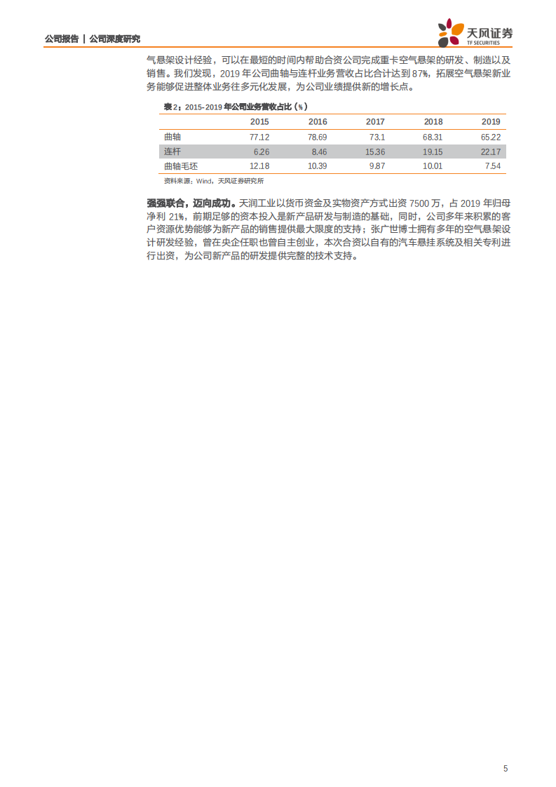 天润工业-未来的空气悬架龙头，有望复制“恒立液压”成长路径-20200719.pdf 第5页