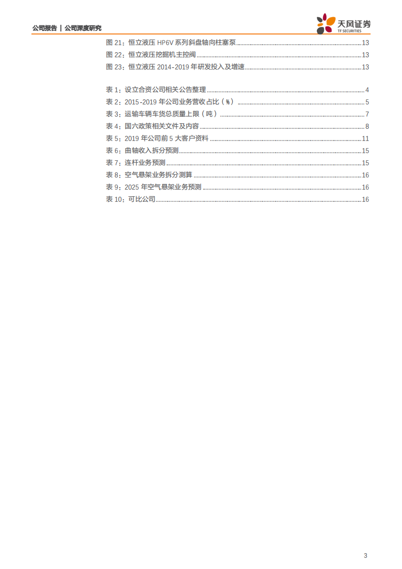 天润工业-未来的空气悬架龙头，有望复制“恒立液压”成长路径-20200719.pdf 第3页