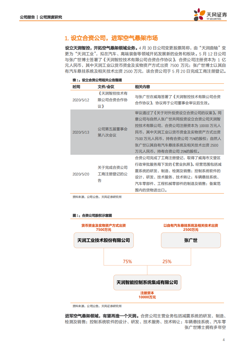 天润工业-未来的空气悬架龙头，有望复制“恒立液压”成长路径-20200719.pdf 第4页