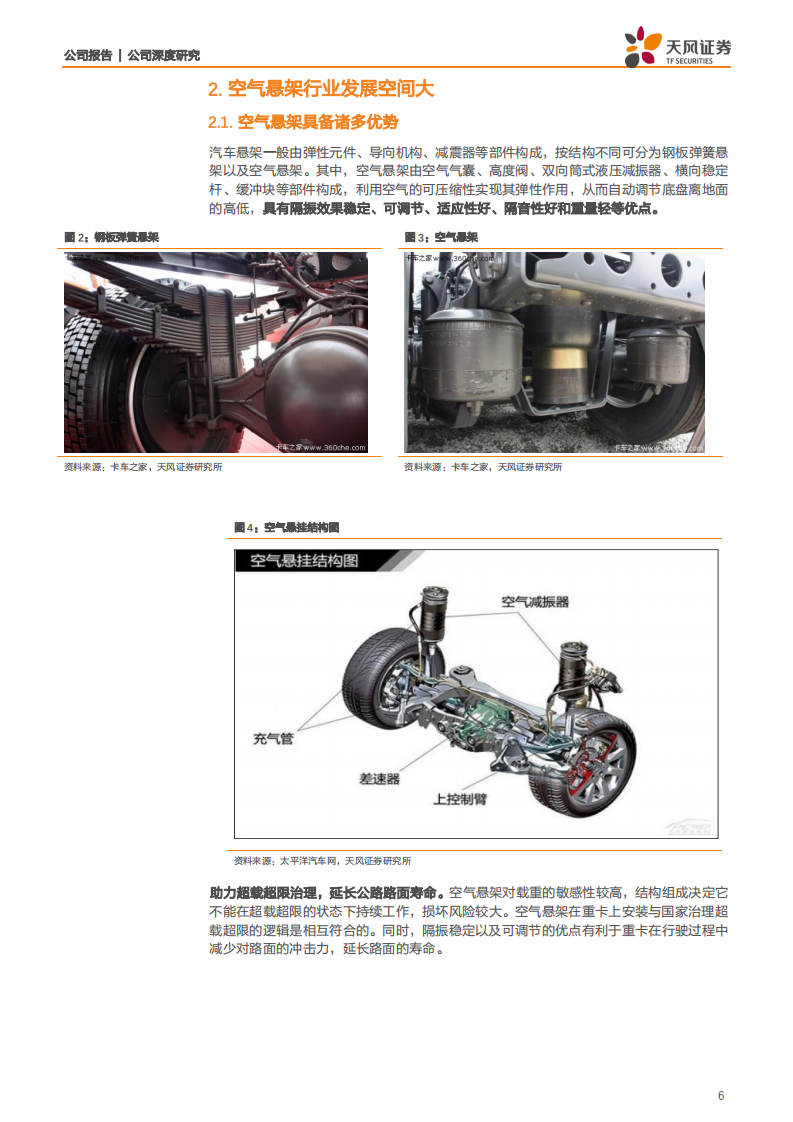 天润工业-未来的空气悬架龙头，有望复制“恒立液压”成长路径-20200719.pdf 第6页