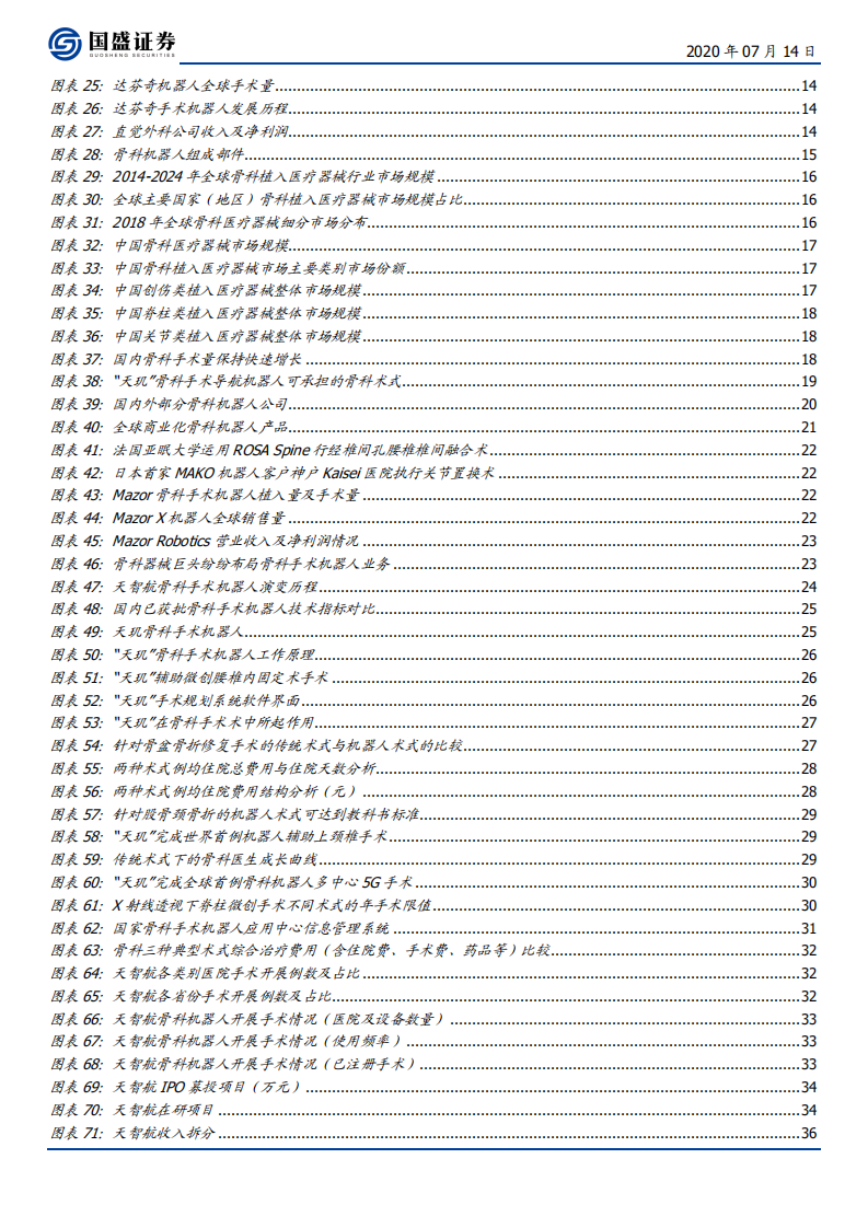 天智航-中国骨科手术导航机器人领军企业-20200714.pdf 第4页