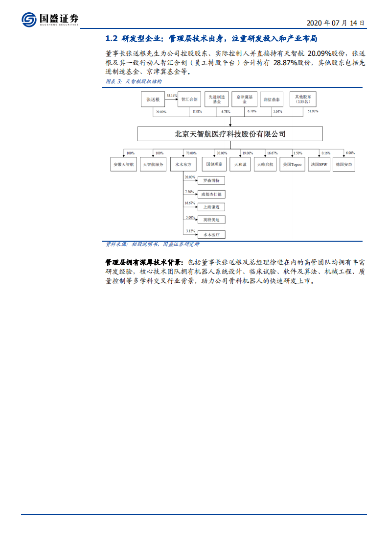 天智航-中国骨科手术导航机器人领军企业-20200714.pdf 第6页