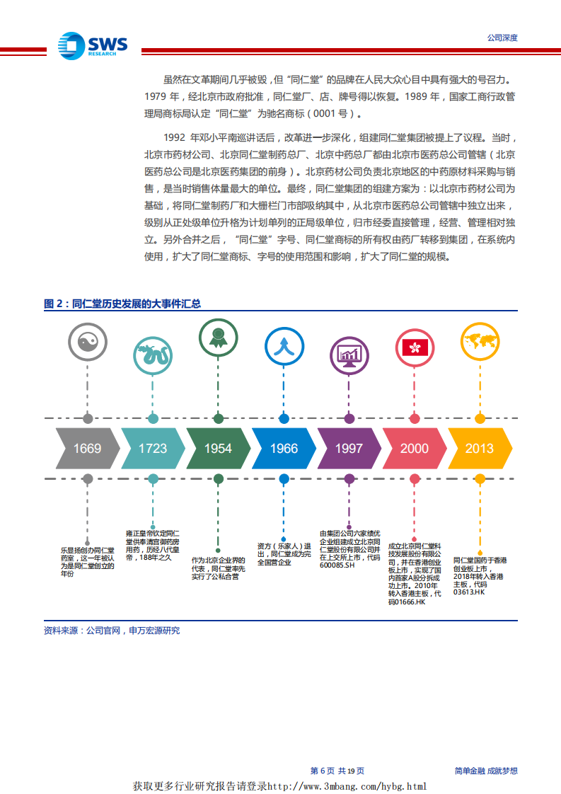 同仁堂-相对估值处于历史底部，改革预期不断提升-190426.pdf 第6页