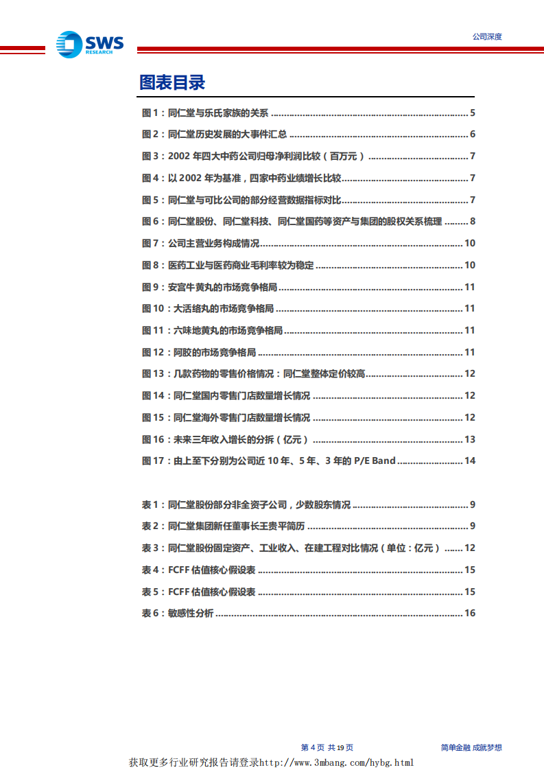 同仁堂-相对估值处于历史底部，改革预期不断提升-190426.pdf 第4页