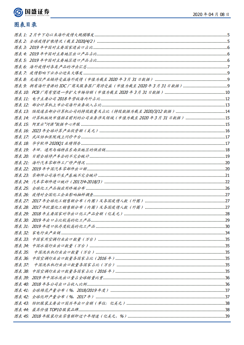 投资策略专题：全方位剖析疫情影响下的全球产业链-200408.pdf 第3页