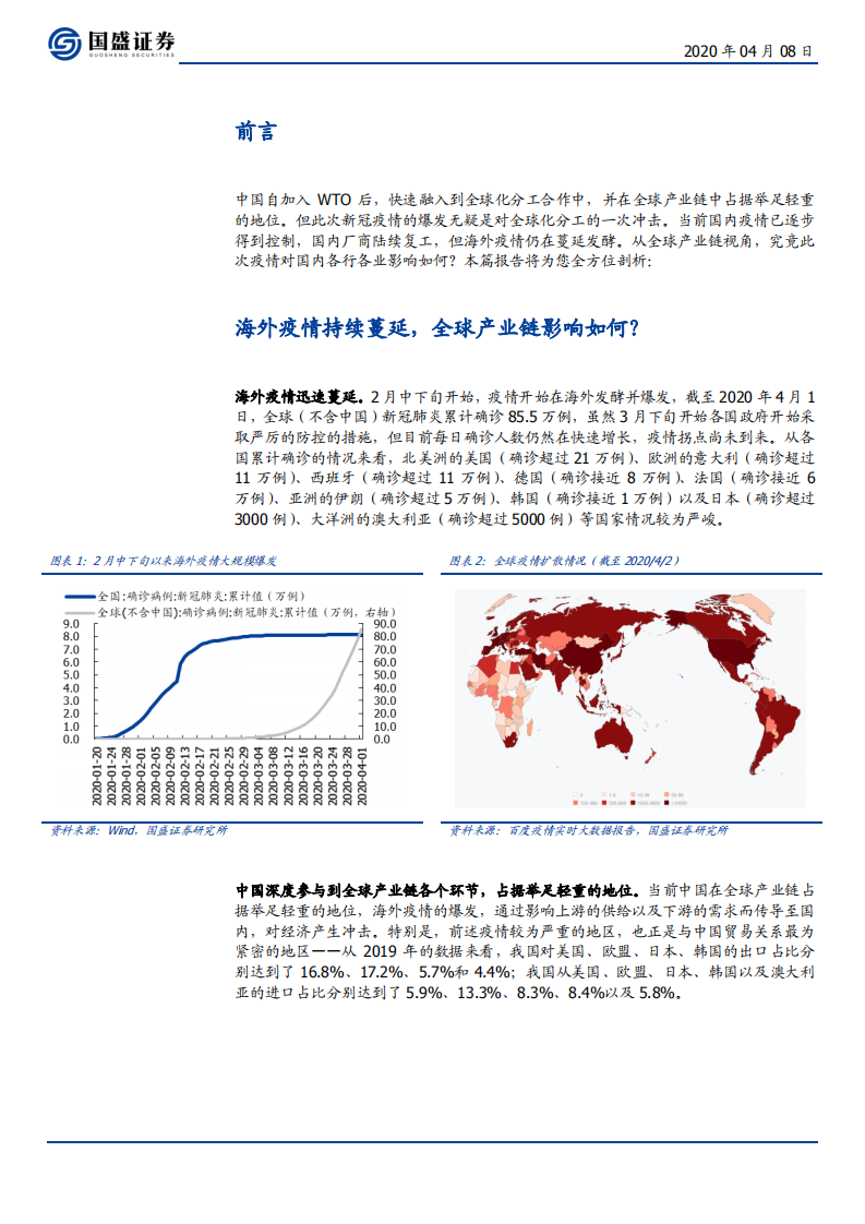 投资策略专题：全方位剖析疫情影响下的全球产业链-200408.pdf 第5页