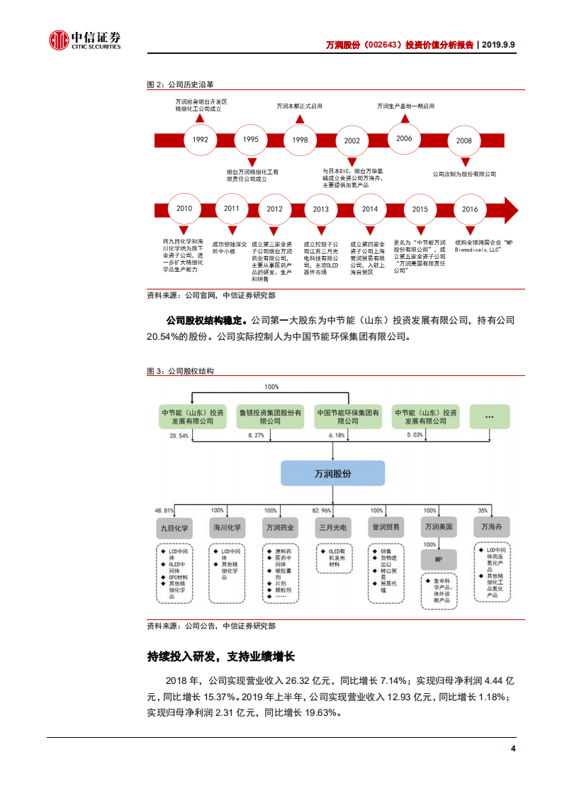万润股份-投资价值分析报告：三大产业协同，国六落地助推快速发展-190909.pdf 第5页