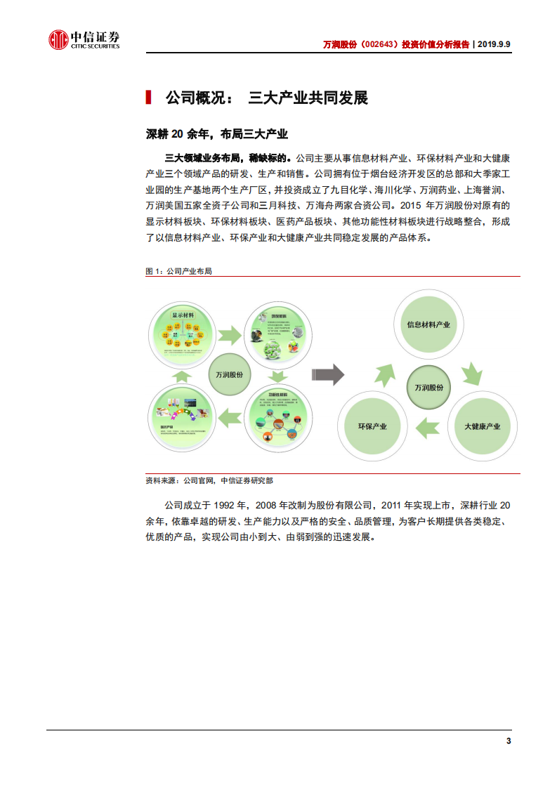 万润股份-投资价值分析报告：三大产业协同，国六落地助推快速发展-190909.pdf 第4页